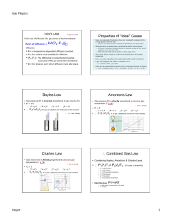 Properties of &ldquo;Ideal&rdquo; Gases Boyles Law Amontons Law Charles Law