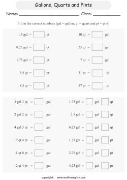 Gallons, Quarts and Pints