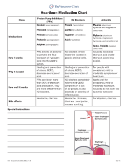 Heartburn Medication Chart