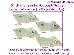 Stick-slip: Elastic Rebound Theory Jerky motions on faults produce