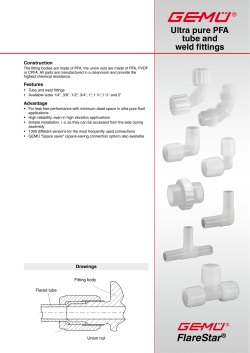 FlareStar - Gemu Group