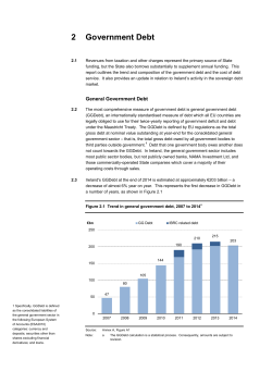 2 Government Debt