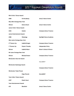 Mini Critics` Choice Award: #200 On Broadway Jenny`s Dance