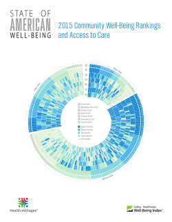 Gallup-Healthways Well
