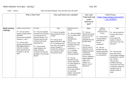 Maths Medium Term plan &ndash; Spring 2 Year 3/4