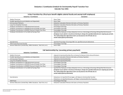 Deduction / Contribution Schedule for Semimonthly Payroll