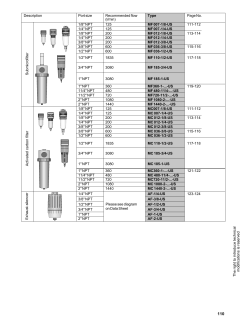 3/4" NPT - Parker ORIGA