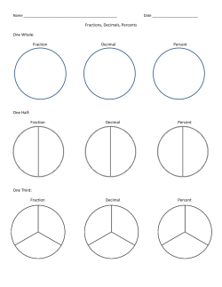 Fractions, Decimals, Percents One Whole: Fraction Decimal Percent