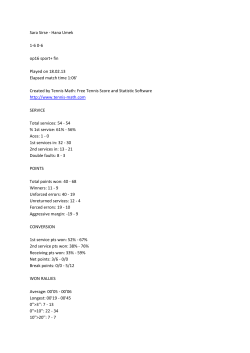 Sara Sirse - Hana Umek 1-6 0-6 op16 sport+ fin Played on 18.02.13