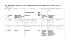 List of Abandoned Rest Houses having rectangular land area more