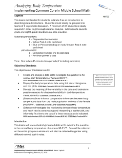 Analyzing Body Temperature