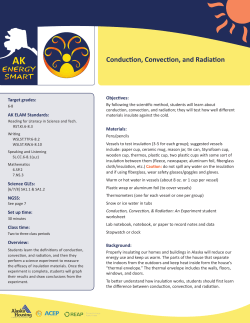 Conduction, Convection, and Radiation