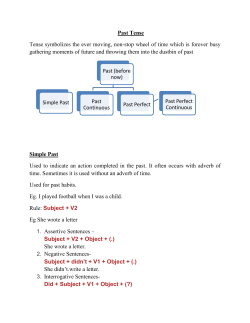 Past Tense Tense symbolizes the ever moving, non