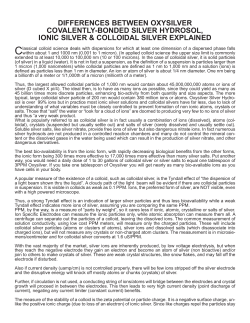 Comparison OxySilver vs. Standard Silver Hydrosols and Colloidal