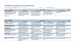 2016 MATE ROV Competition Product Presentation Rubric