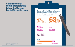 PDF - 237.1 KB - General Dental Council