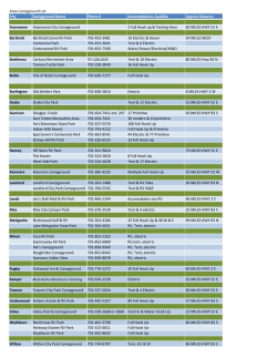 Area Campground List City Campground Name Phone