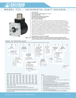 MODEL 725 - INCREMENTAL SHAFT ENCODER