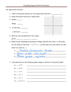 Graphing Square Root Functions