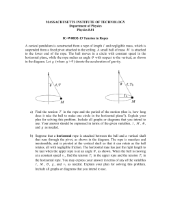 Table Problem: Tensions in Ropes