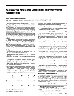 An improved mnemonic diagram for thermodynamic relationships
