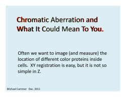 Ch ti Ab ti d Chromatic Aberration and What It Could Mean To You