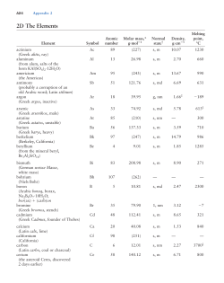 Appendix 2D - Macmillan Learning