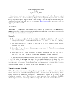 Functions Equations and Graphs