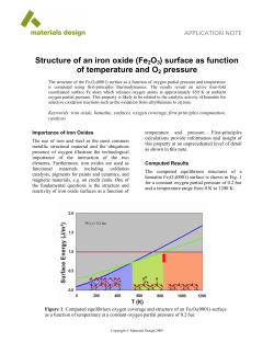 Fe2O3 surface.docx