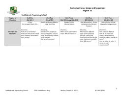 Curriculum Map- Scope and Sequence: English