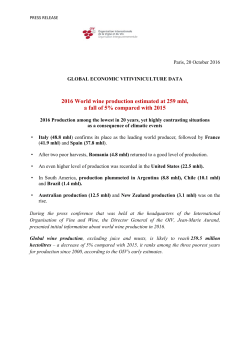 Global economic vitiviniculture data 20.10.2016