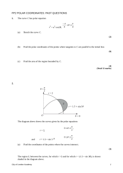 collection of past-paper questions on polar coordinates