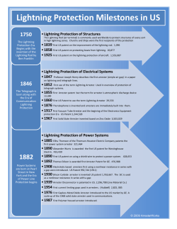 History of Lightning Protection