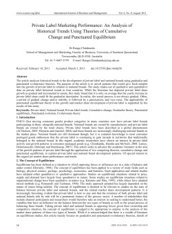 Private Label Marketing Performance