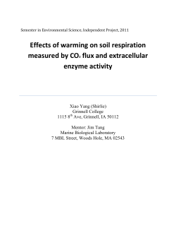 Effects of warming on soil respiration measured by CO2 flux and
