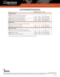 Gas Testing Suites Price Summary