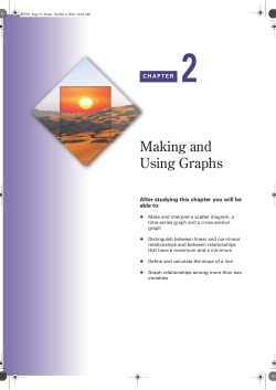 Making and Using Graphs