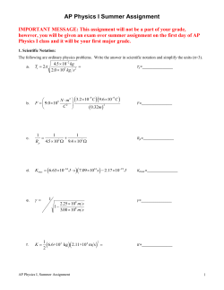 AP Physics I Summer Assignment ( )