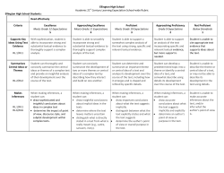 Ellington High School Academic 21st Century Learning Expectation