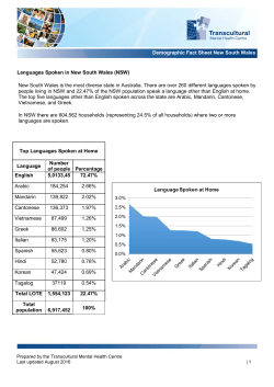 Demographic Fact Sheet New South Wales Languages Spoken in