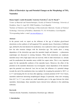 Effect of Electrolyte Age and Potential Changes on the Morphology