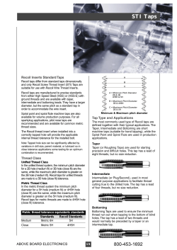 STI Taps - Above Board Electronics