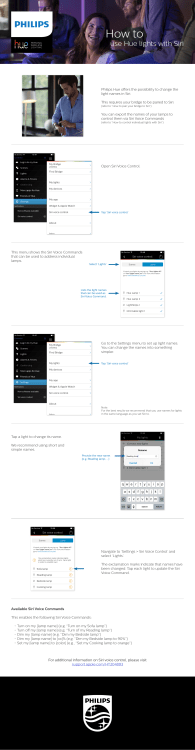 How to - Philips Hue