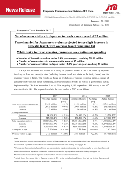 Prospective Travel Trends in 2017 (PDF:494KB)