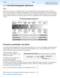 23A The Electromagnetic Spectrum