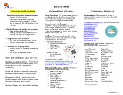 2nd Grade Math - Kyrene School District