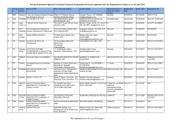 Private Employment Agencies (including Temporary Employment