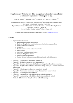 Supplementary Material for: Like-charge interactions between