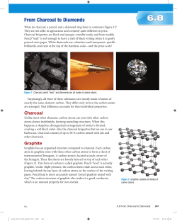 From Charcoal to Diamonds