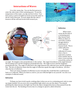 Interactions of Waves